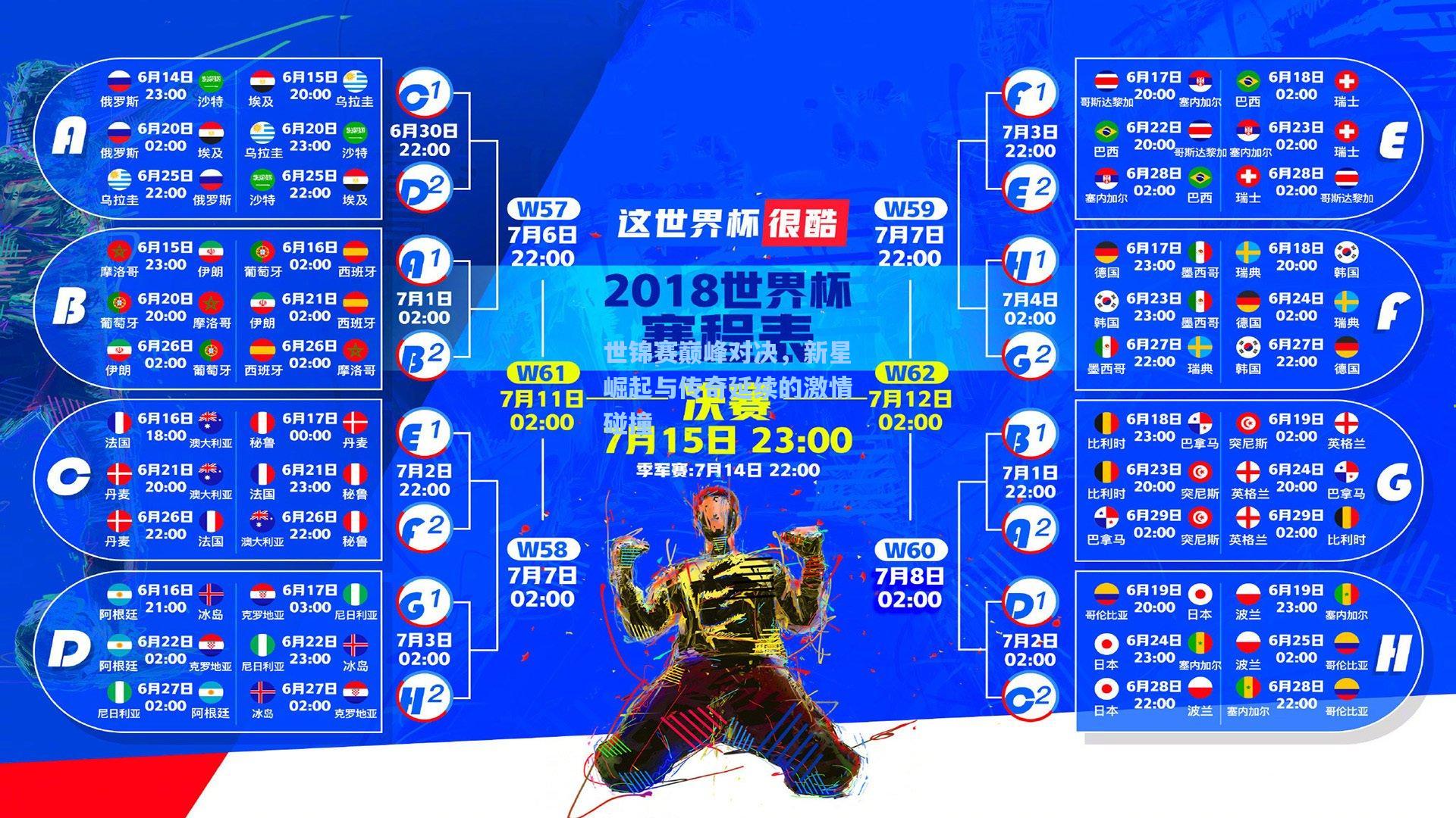 世锦赛巅峰对决，新星崛起与传奇延续的激情碰撞
