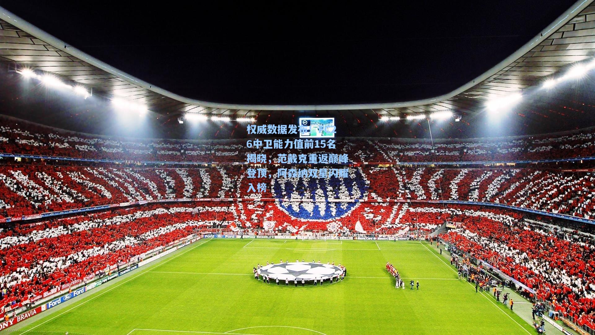 权威数据发布！FC26中卫能力值前15名揭晓，范戴克重返巅峰登顶，阿森纳双星闪耀入榜